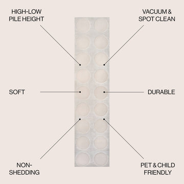 Adrian Modern Geometric Circle Dot High-Low Area Rug